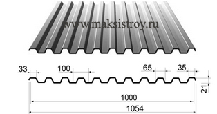 Профнастил C21-1000
